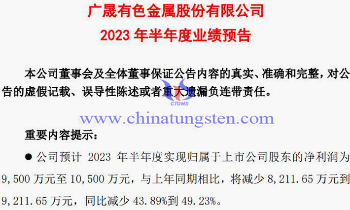 廣晟有色2023年上半年業(yè)績預告圖片