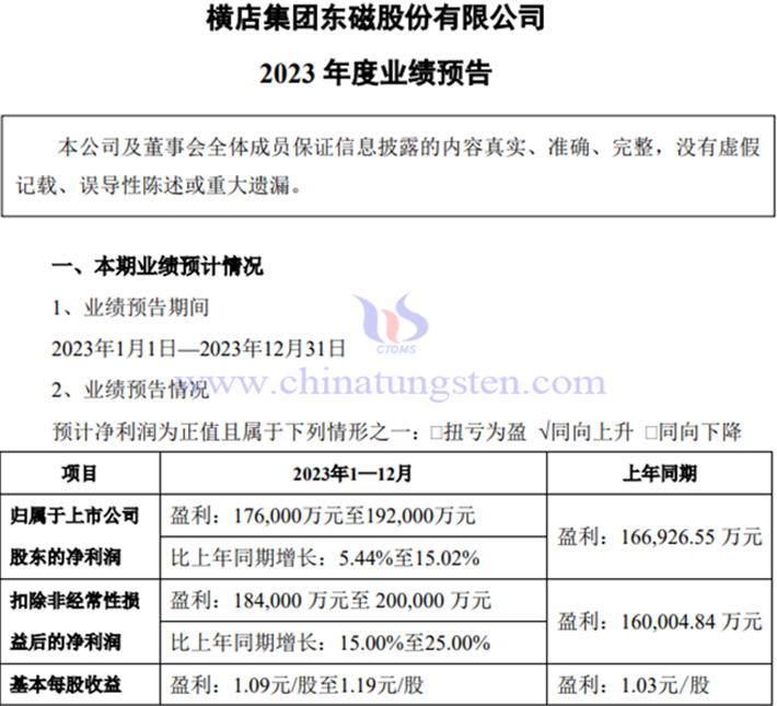 橫店?yáng)|磁2023年淨(jìng)利預(yù)增公告