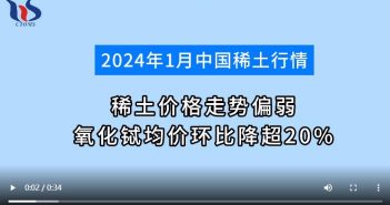 2024年1月氧化鋱均價環(huán)比下降圖片