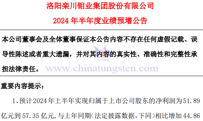 洛陽(yáng)鉬業(yè)2024年上半年淨(jìng)利潤(rùn)預(yù)增公告圖片