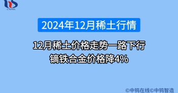 2024年12月稀土行情