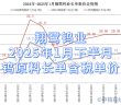 翔鷺鎢業(yè)2025年1月下半月鎢原料長單含稅單價(jià)