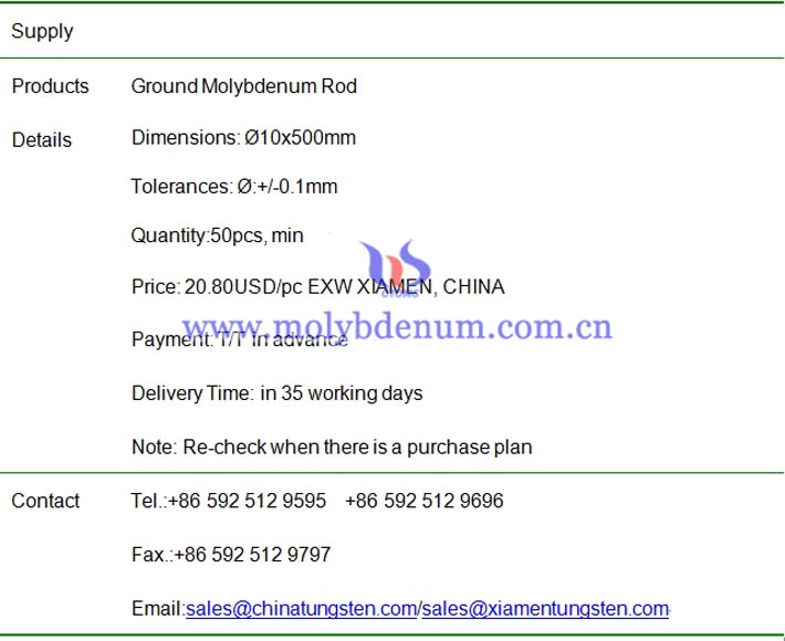 ground molybdenum rod price image