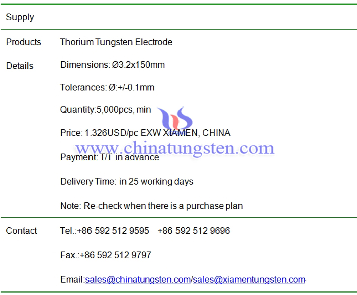 thorium tungsten electrode price image