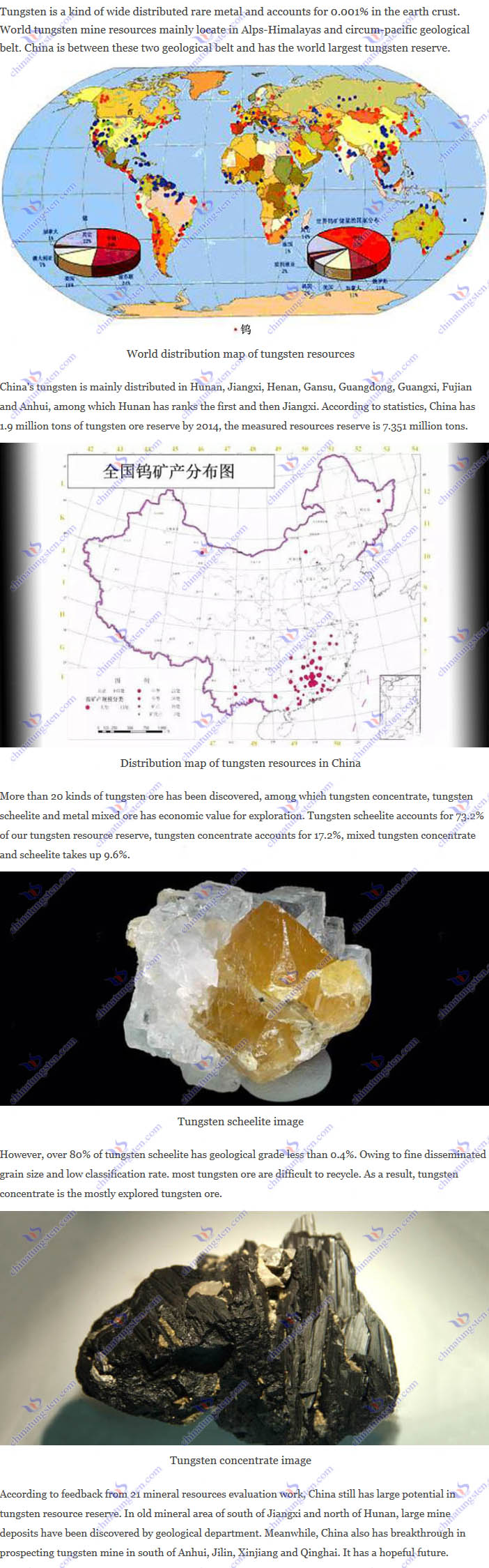 tungsten resource reserve and distribution in China image