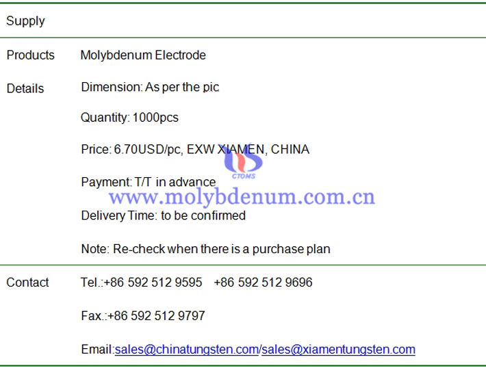 molybdenum electrode price image