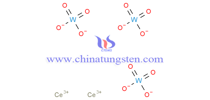 cerium tungstate picture