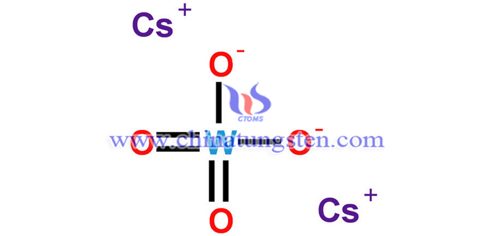 cesium tungstate picture