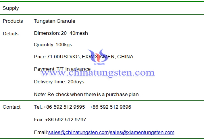 tungsten granule price image