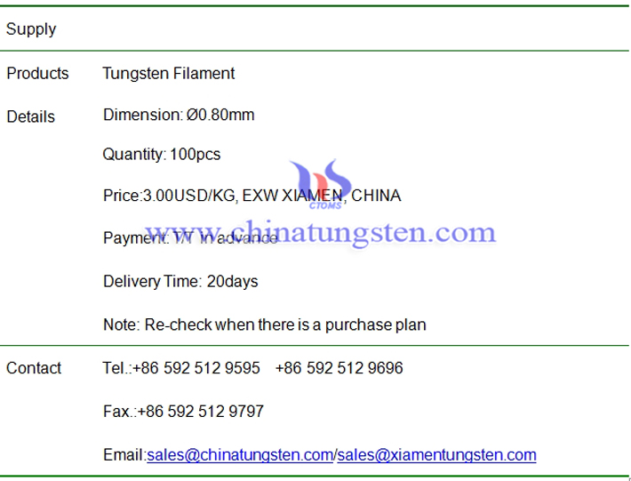 tungsten filament price image