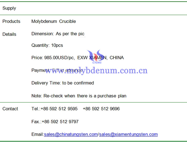 molybdenum crucible price image