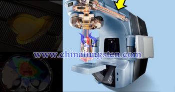 tungsten alloy multileaf shielding picture