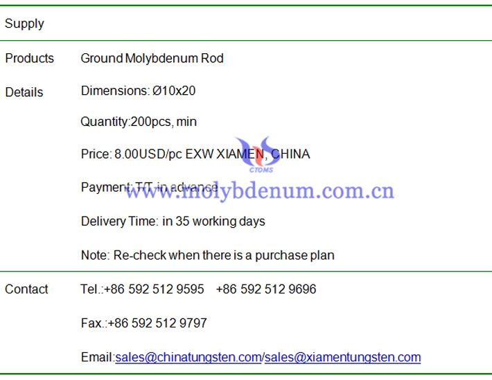 ground molybdenum rod price image