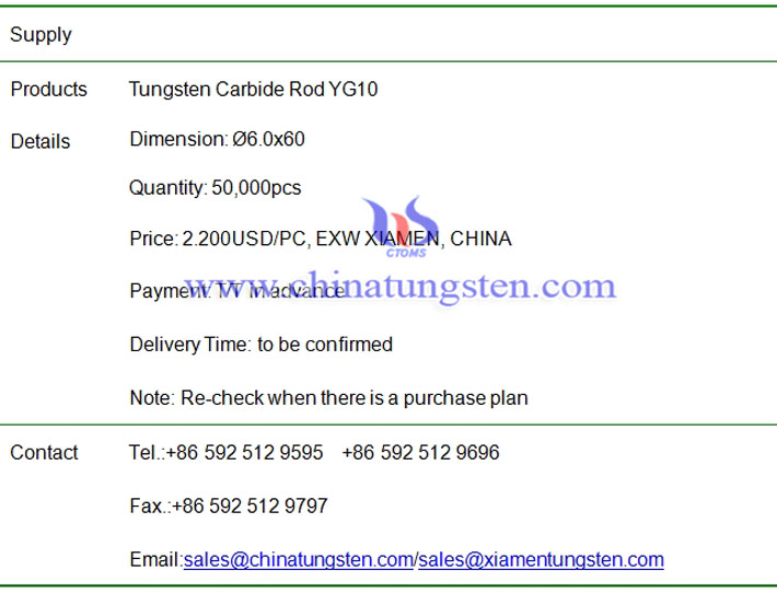 tungsten carbide rod price image