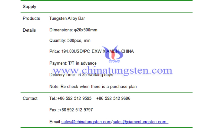 tungsten alloy bar price picture