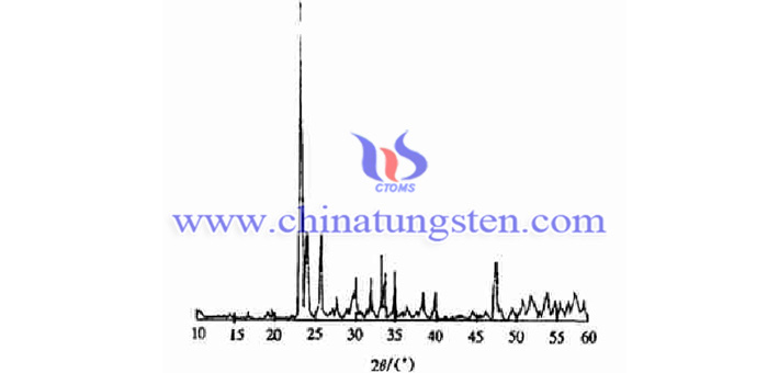 X-ray diffraction image of violet tungsten oxide