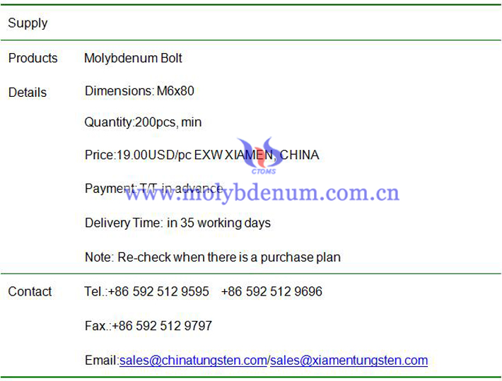 molybdenum bolt price image