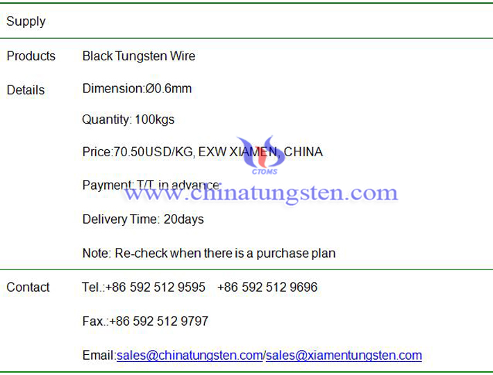 black tungsten wire price image