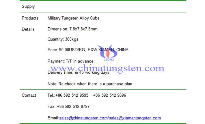 military tungsten alloy cube price picture