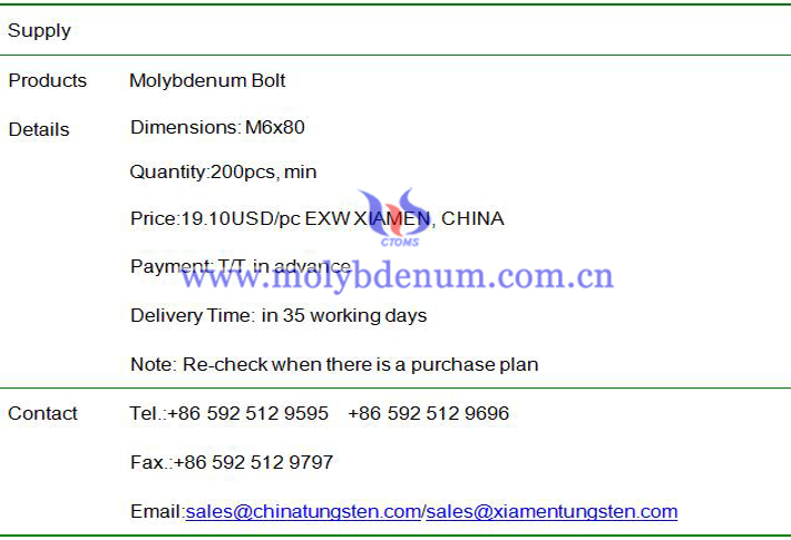 molybdenum bolt price image