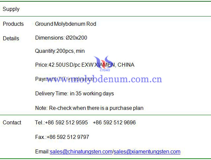 ground molybdenum rod price image