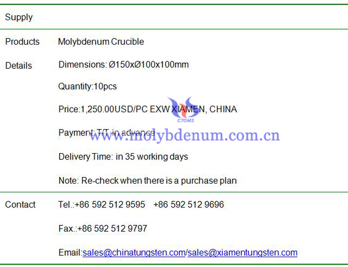 molybdenum crucible price image