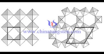 crystal structure of hexagonal tungsten trioxide for preparing transparent thermal insulation material picture