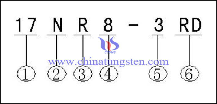 tungsten carbide thread insert image