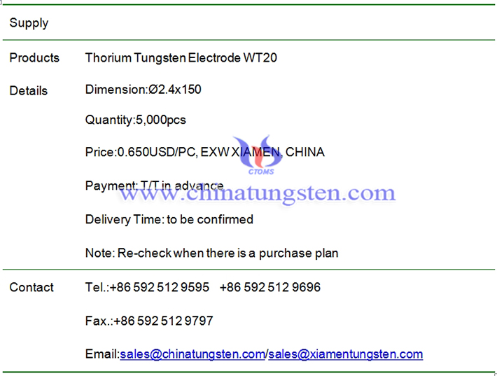 thorium tungsten electrode price image