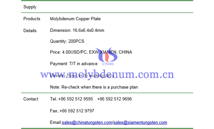 molybdenum copper plate price picture