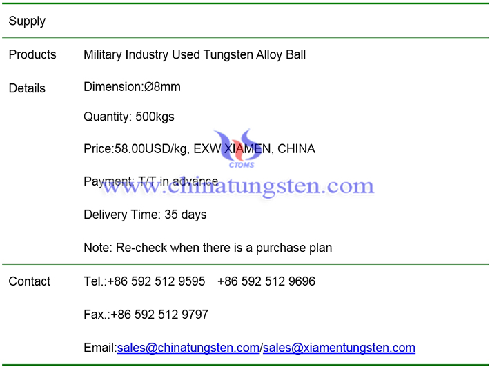 military industry used tungsten alloy ball price image