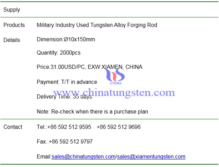 military industry used tungsten alloy forging rod price imagemilitary industry used tungsten alloy forging rod price image