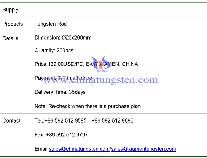 tungsten rod price image