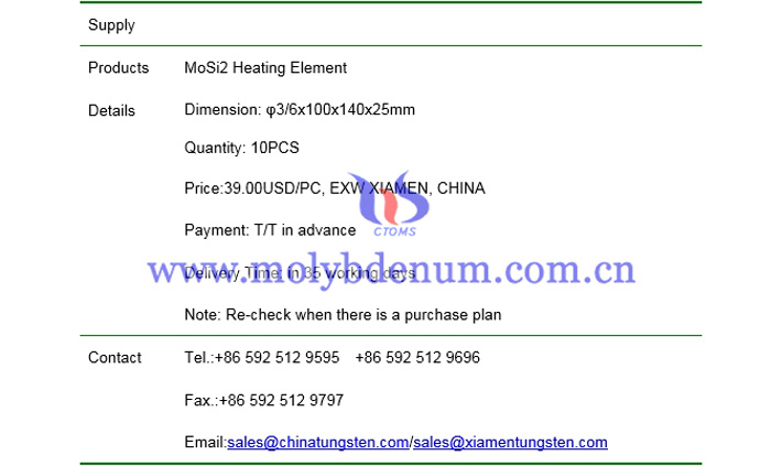 U-shape MoSi2 heating element price picture