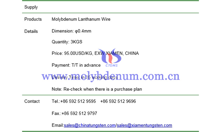 molybdenum lanthanum wire price picture