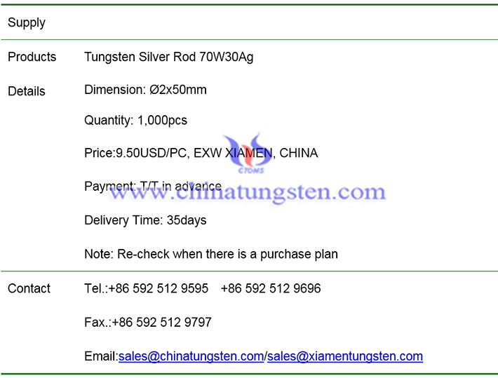 tungsten silver rod price image