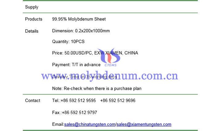 molybdenum sheet price picture