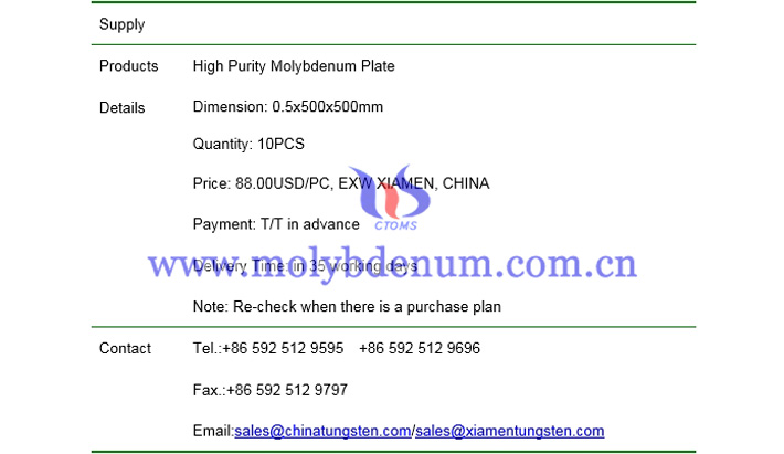 high purity molybdenum plate price picture