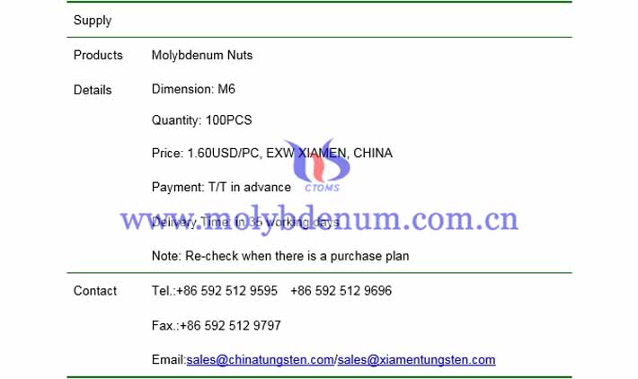 molybdenum nuts price picture