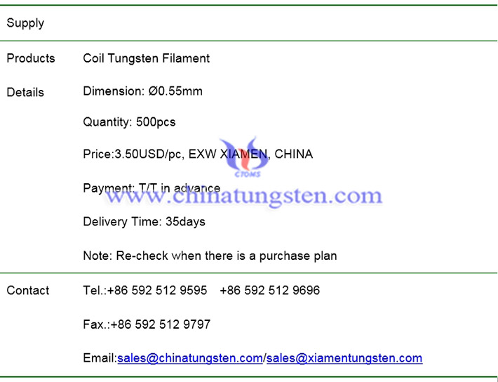 coil tungsten filament price image