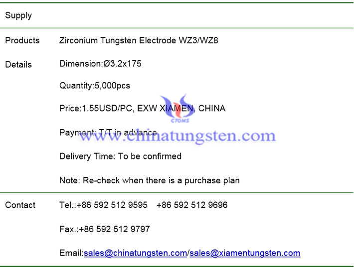 zirconium tungsten electrode price image