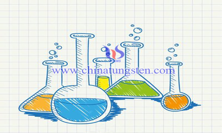 tungsten trioxide preparation sol-gel method picture