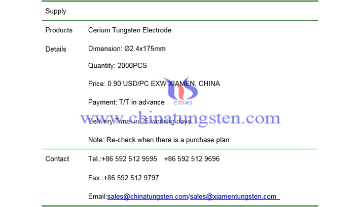 cerium tungsten electrode price picture