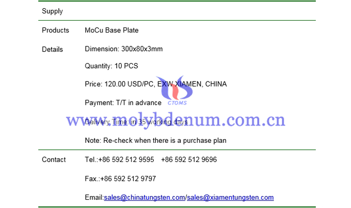 MoCu base plate price picture