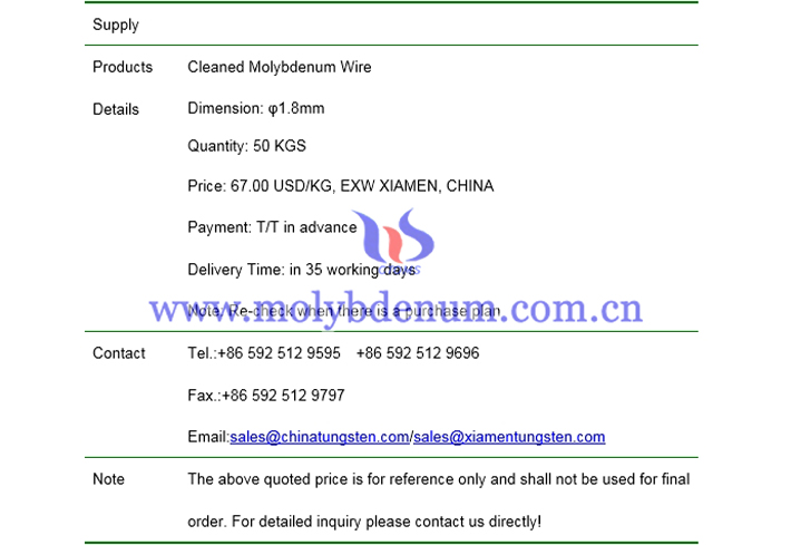 cleaned molybdenum wire price picture