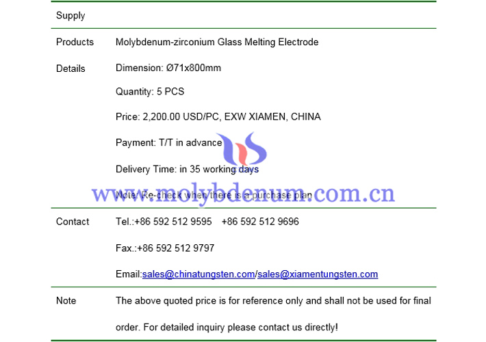 molybdenum-zirconium glass melting electrode price picture