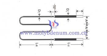 W shape MoSi2 heating element picture