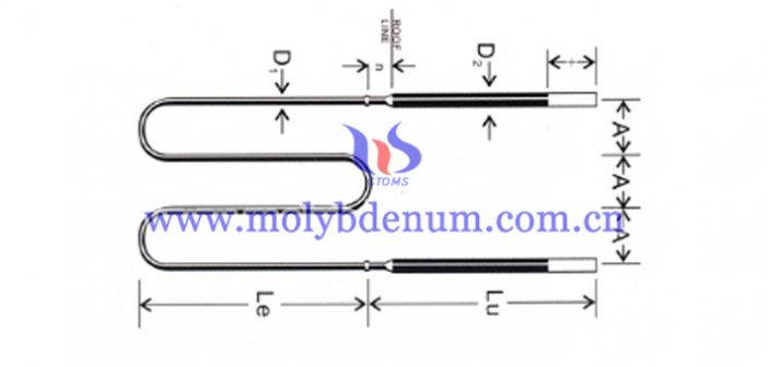 W shape MoSi2 heating element picture