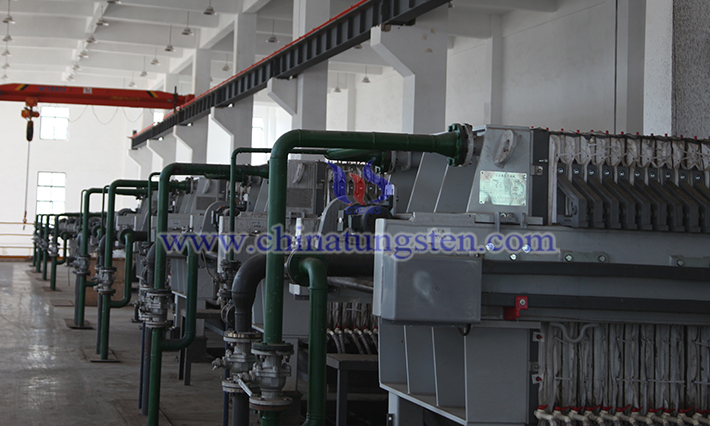 High Pressure Filtration of Ammonium Tungstate Solution, Ganzhou Grand Tungsten Industry Co., Ltd