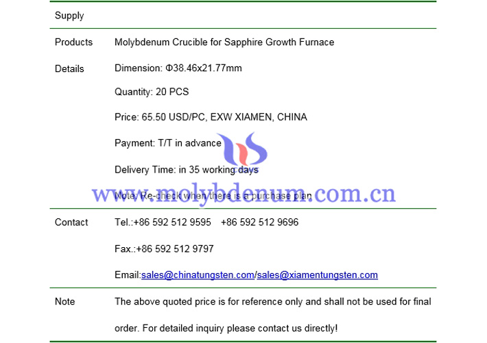 molybdenum crucible price picture